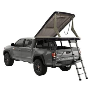 Thule Basin Wedge
