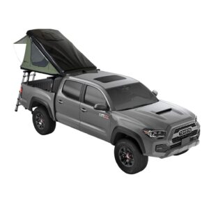 Thule Basin Wedge